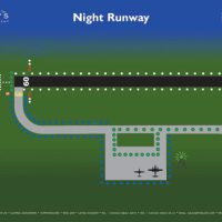 Fixed Wing Instructional Poster - Night Runway