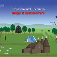 Helicopter Instructional Poster - Environmental Technique