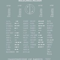 KB-7 Knee Board–Scandinavian Version