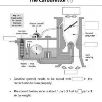 Pooleys Air Presentations – Aircraft General Student Pilot's Work Book (b/w with spaces for answers)