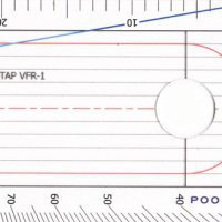 TAP VFR-1 Plotter