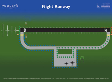 Fixed Wing Instructional Poster – Night Runway