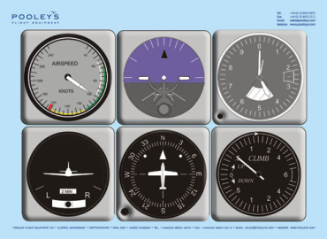 Fixed Wing Instructional Poster – Instrument Panel