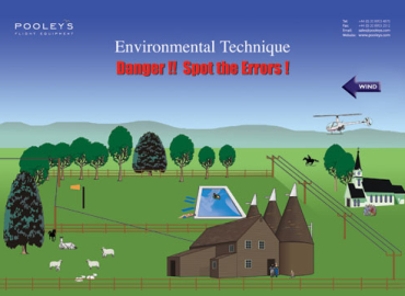 Helicopter Instructional Poster – Environmental Technique