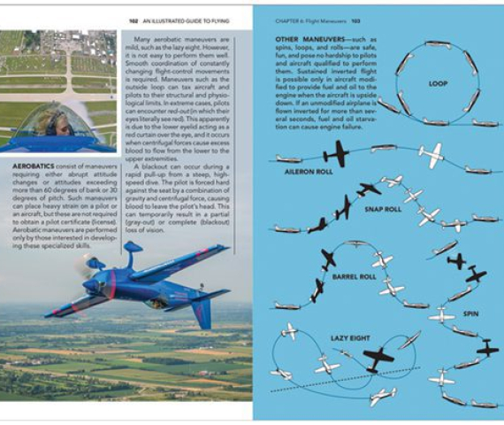 asa-illustrated-guide-to-flying-pages1.jpg