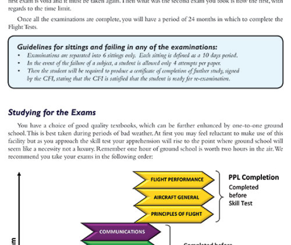 easa-lapl-syllabus-oct18-page39.jpg