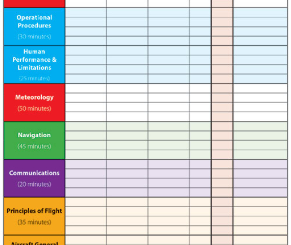 easa-lapl-syllabus-oct18-page41.jpg