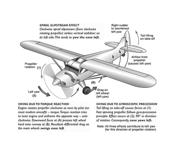 pap-pof-spwb-2016-p2-1.jpg