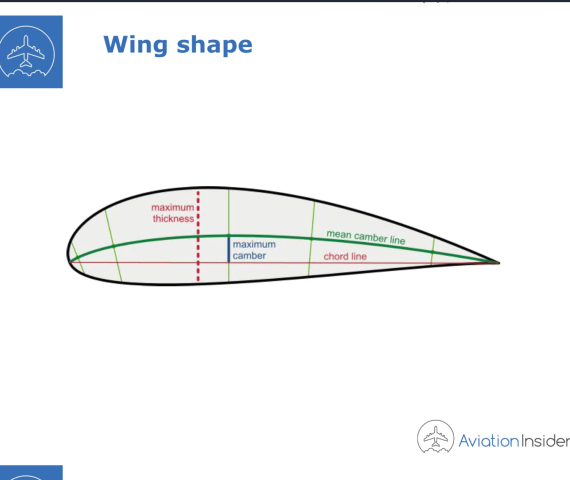 pof-atpl-refresher-revision-notes.jpg